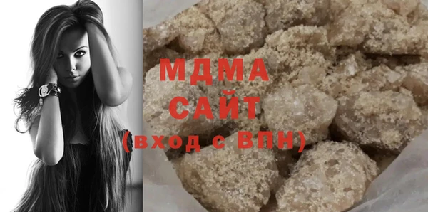 бошки Абаза